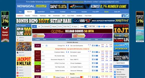 Nowgoal Basketball: Streaming Langsung Dan Skor Basket